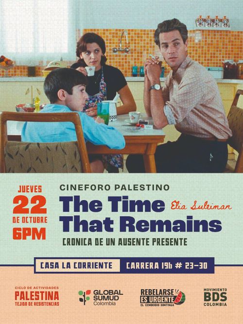 CINE FORO PALESTINO. The Time that remains. Crónica de un ausente presente.